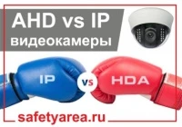 Почему камеры видеонаблюдения HD лучше, чем сетевые IP-камеры?