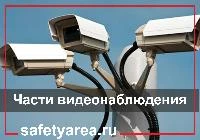 Части и компоненты системы видеонаблюдения