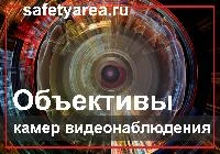 Руководство по объективам видеонаблюдения