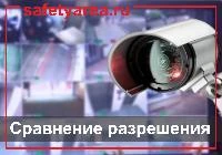 Сравнение камер с разрешением 2K и 4K