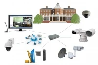 Основы IP системы видеонаблюдения. В чем особенность системы IP?