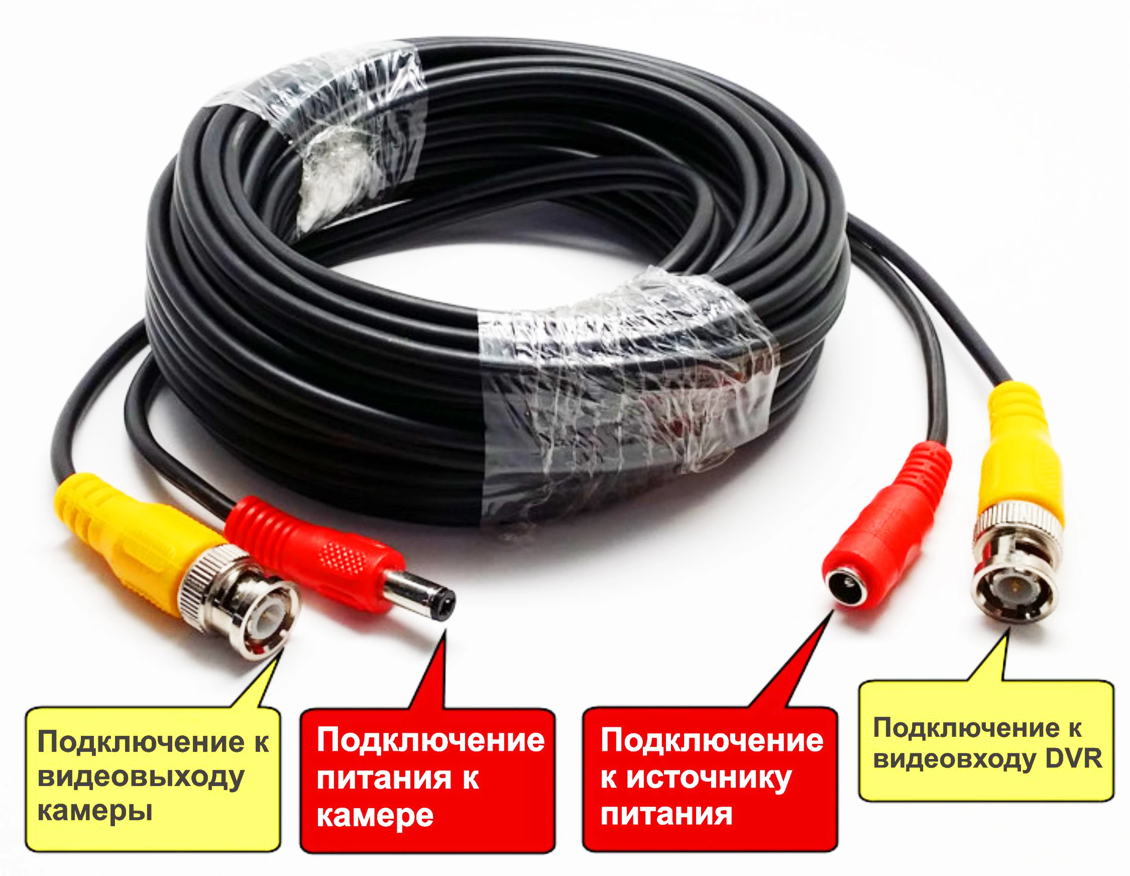 Кабель для системы видеонаблюдения
