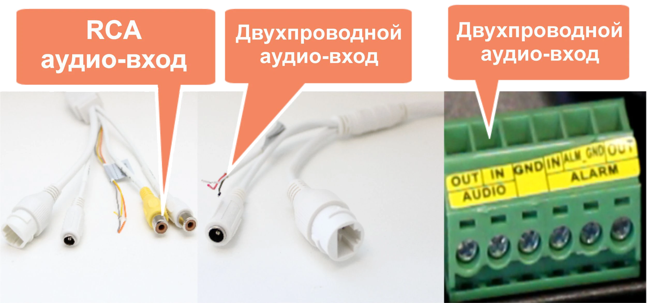подключение RCA входа