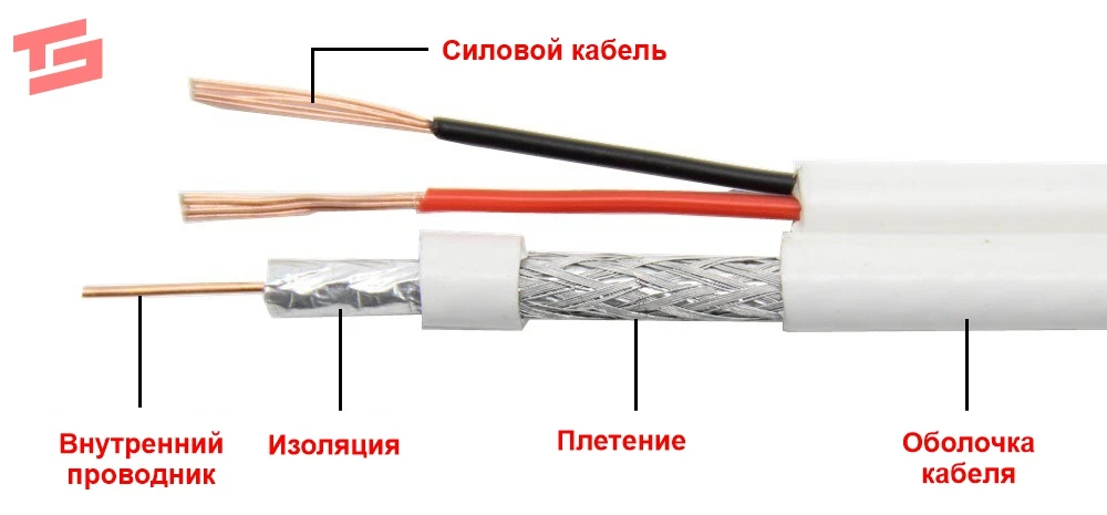коаксиальный кабель