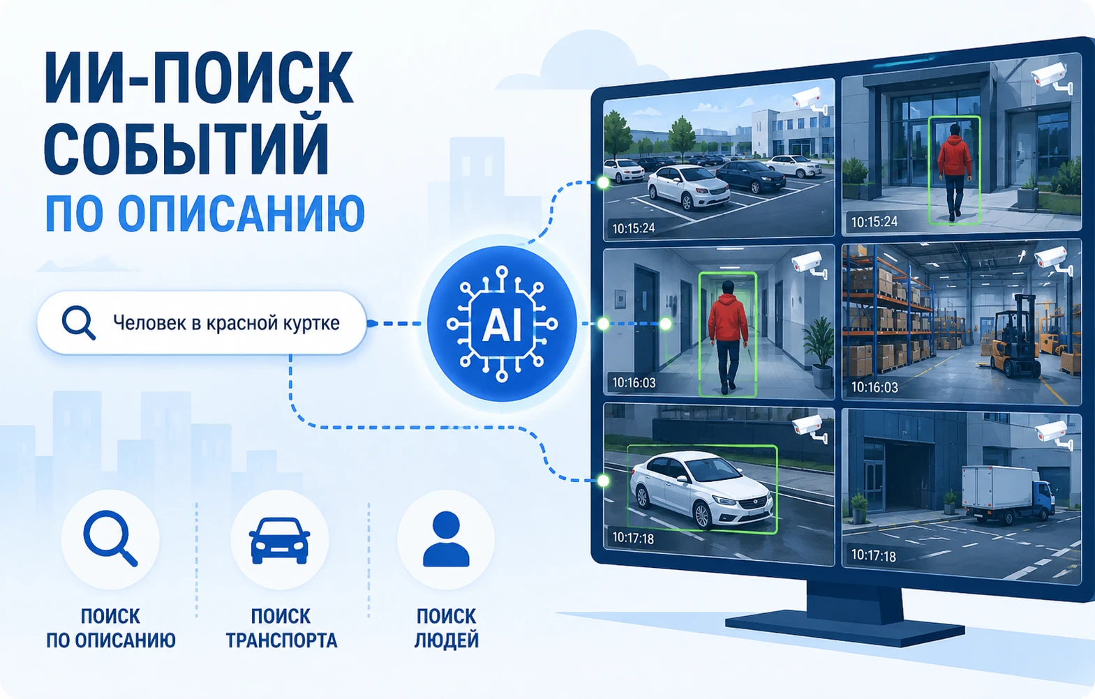 ИИ-поиск событий по описанию в архиве видеонаблюдения с использованием искусственного интеллекта и видеоаналитики.