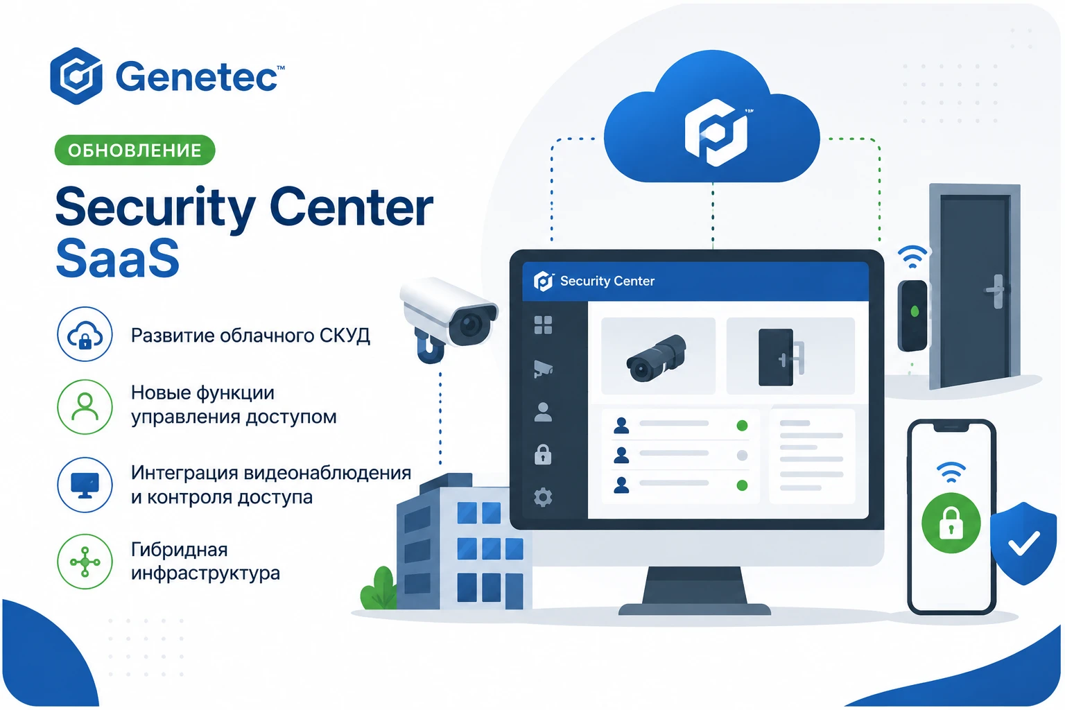 Обновление платформы Genetec Security Center SaaS с новыми возможностями облачного СКУД, управления доступом и гибридной инфраструктуры безопасности