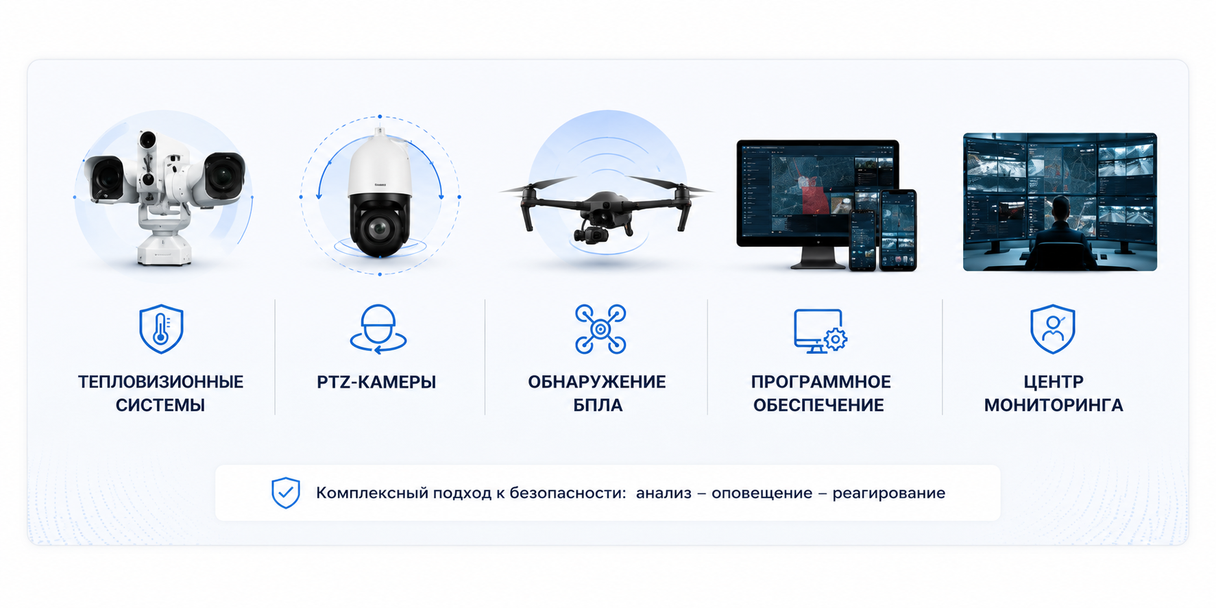 kompleksnye_resheniya_karneev_systems_dlya_zashchity_obektov.png